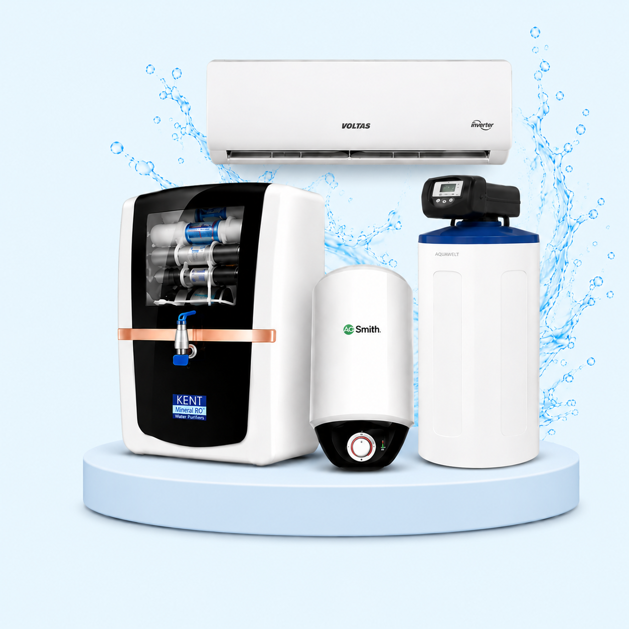 Global Water Solutions Products